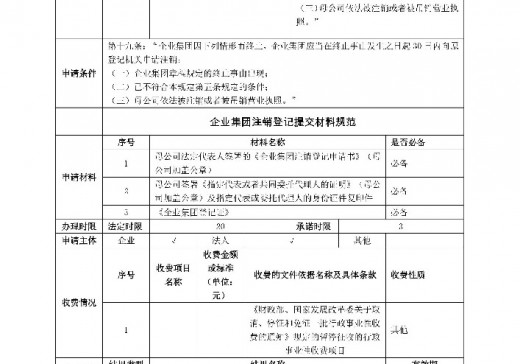 企業(yè)集團注銷(xiāo)登記辦事指南